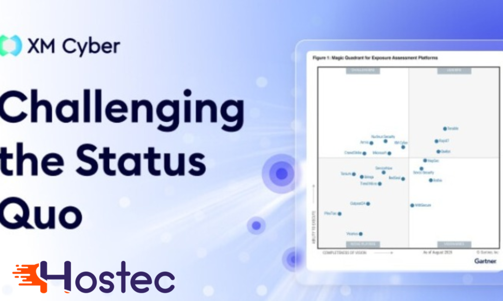 Plataformas de avaliação de exposição sinalizam uma mudança de foco.