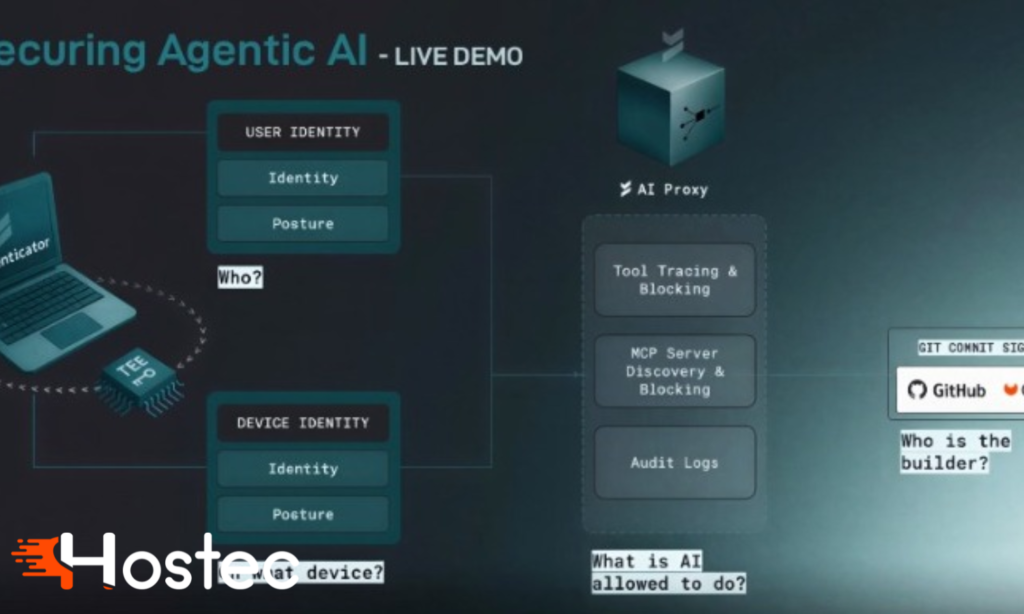 [Webinário] Protegendo a IA Agética: De MCPs e Acesso a Ferramentas à Proliferação de Chaves de API Ocultas