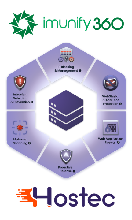 hospedagem-de-sites-com-imunify360-e-teste-gratis