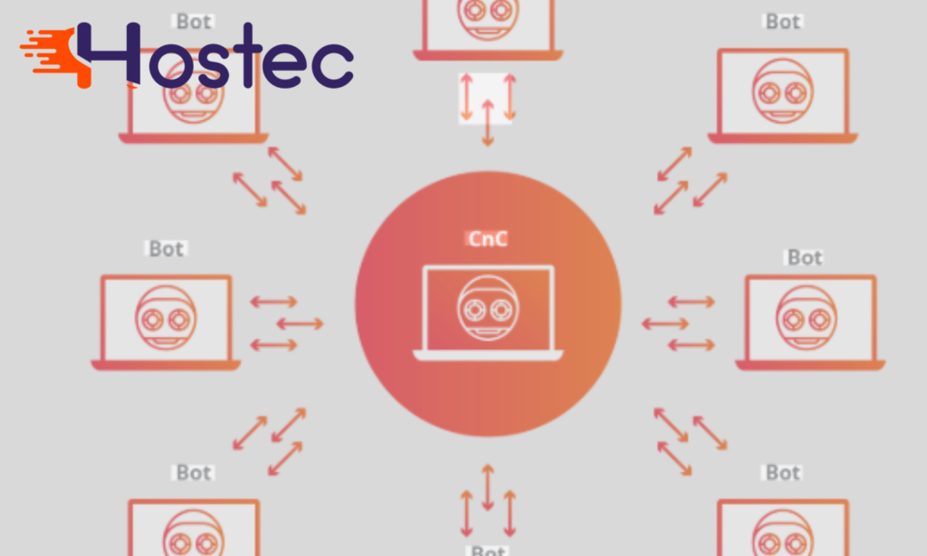 ddos,botnet,ataque cibernético,segurança de rede,cibersegurança,malware,iot segurança,proteção contra ddos